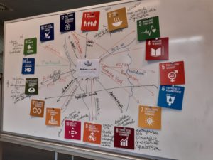 Animation – Formation CAP2030