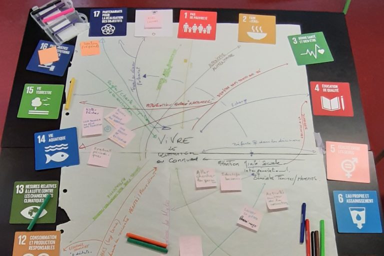 Cap2030 – Pour un avenir durable